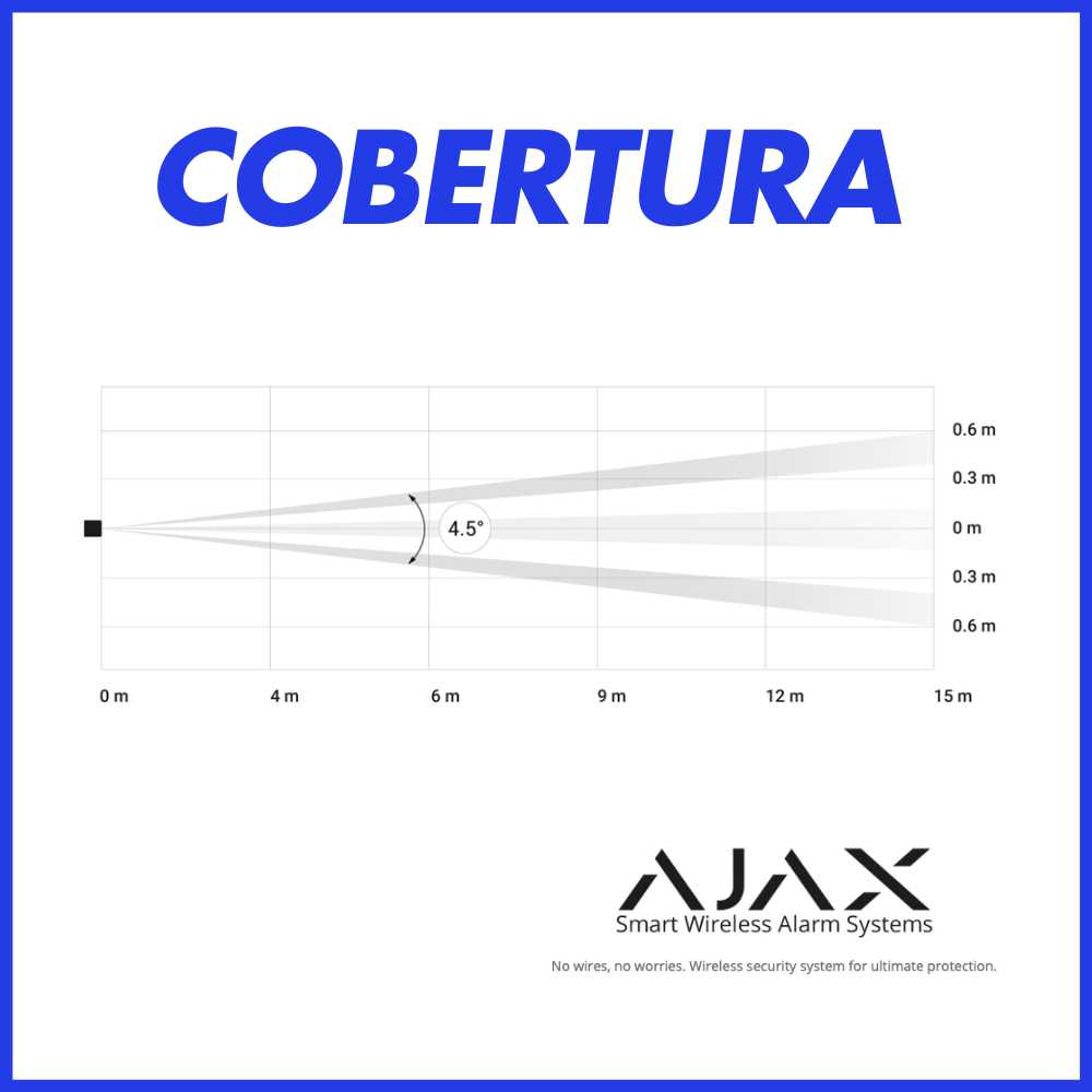 COBERTURA SENSOR MOVIMIENTO exterior