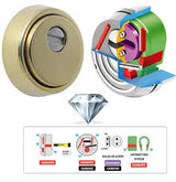 escudo acorazado bkd-280 -diamon securikey