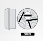 disec bd280 kripton vidia securikey Seguridad Cerrajeros Madrid