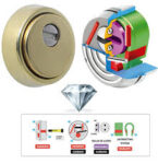 escudo acorazado bkd-280 -diamon securikey